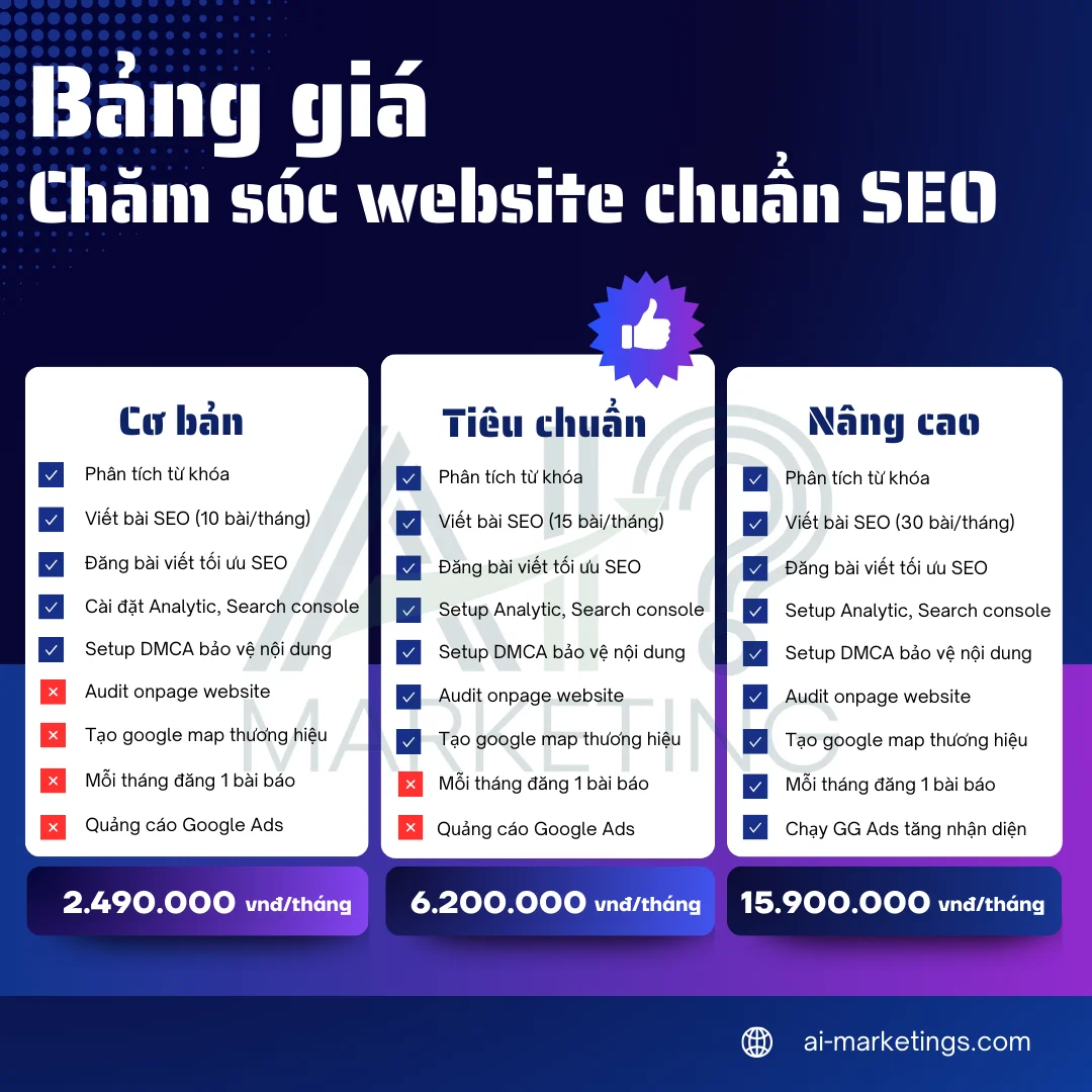 dịch vụ chăm sóc website chuẩn SEO