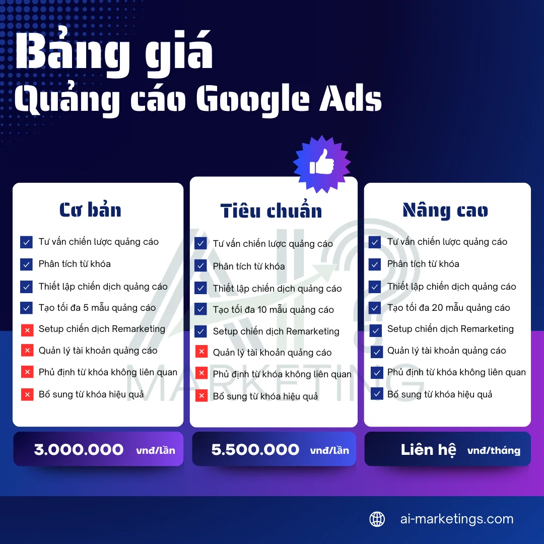 dịch vụ quảng cáo google ads