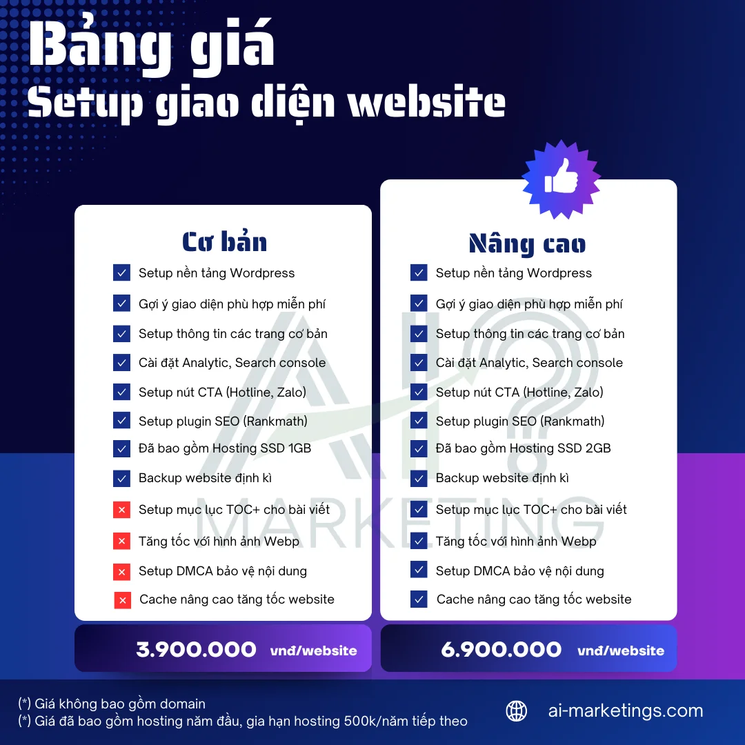 Dịch vụ setup website wordpress